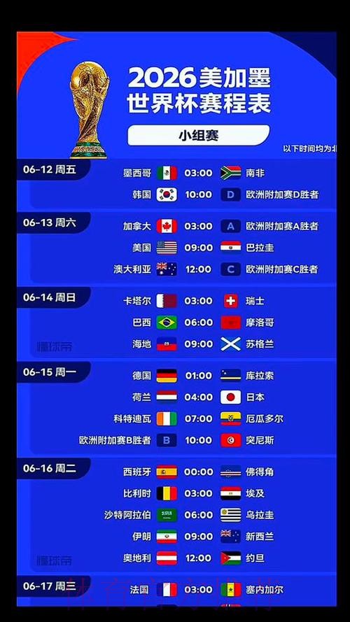 2026世界杯比赛时间今日全程直播实时查看