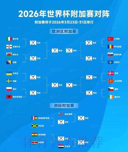 2026世界杯对战情况巴西vs德国内马尔对穆勒比赛时间与看点