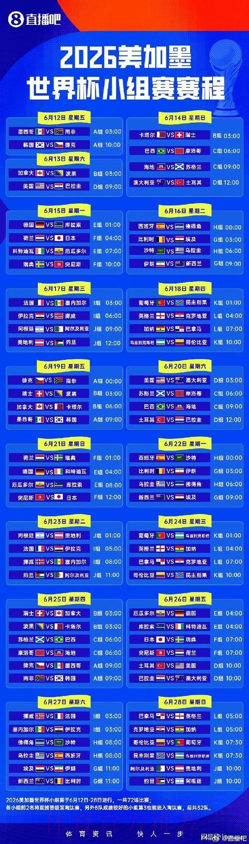 2026世界杯小组赛赛程详细安排全程直播免费观看 2026世界杯小组赛赛程详细安排全程直播免费观看