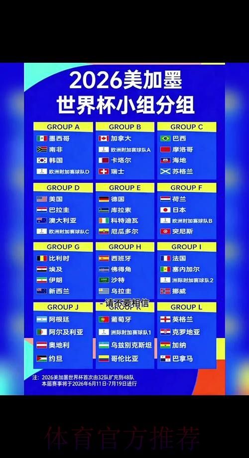2026世界杯小组赛赛程详细安排全程直播免费观看 2026世界杯小组赛赛程详细安排全程直播免费观看